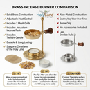Brass Incense Burner kit - Candle and Incense and Two Mesh Screens, Adjustable Charcoal and Tea Light Bakhoor Burner for Resin, Myrrh, Copal and Bakhoor at Home, Church, Temple or Meditation Space